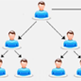 RD FD plan